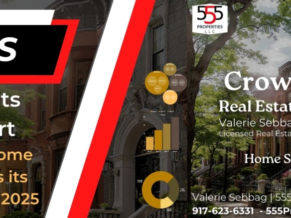 Crown Heights Market Report. Valerie Sebbag Reports that Crown Heights home market continues its strong growth in 2025